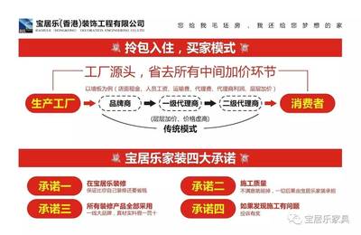 呂頌賢7月30日與您相約寶居樂家具